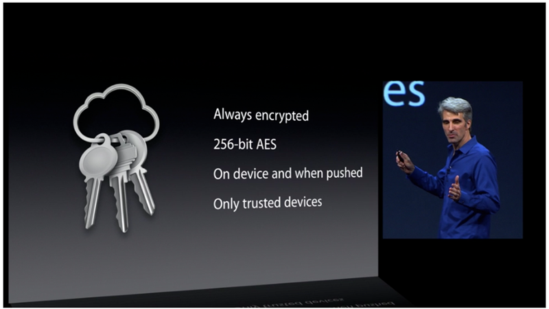 Illustration for article titled iCloud Finally Looks Like It's Useful (Updating)